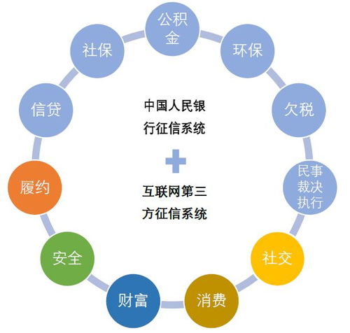互联网的力量 2018年数字文明观察报告